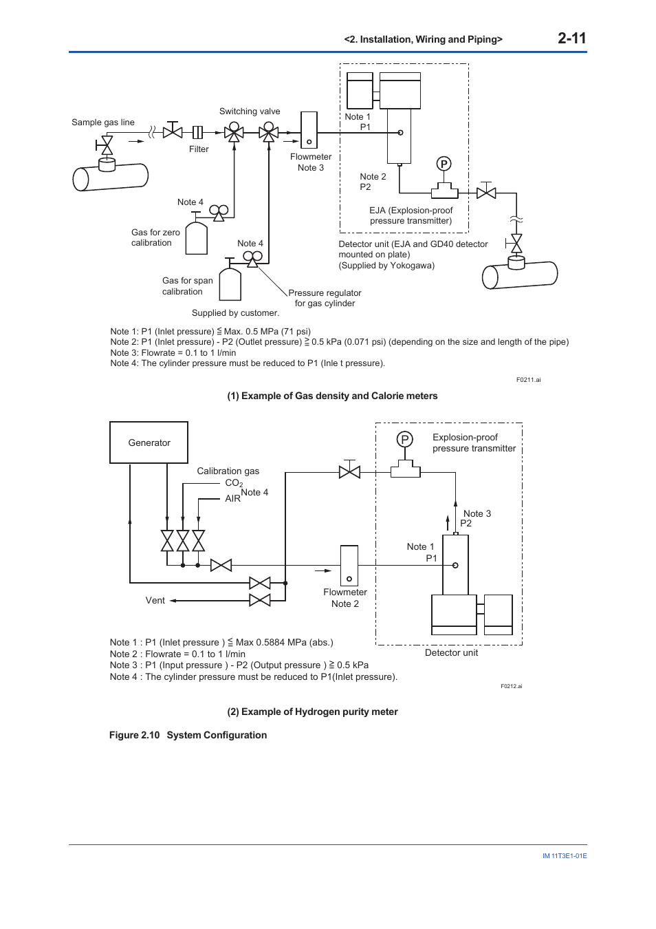 Yokogawa GD40 Gas Density Detector User Manual | Page 34 / 178