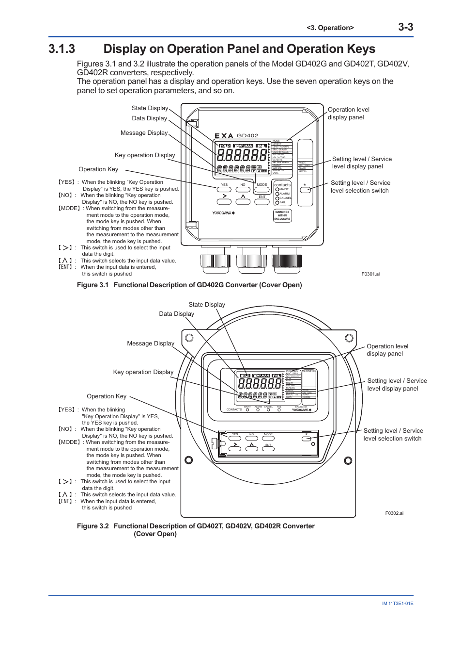 3 display on operation panel and operation keys, Display on operation panel and operation keys -3, Operation | Yokogawa GD40 Gas Density Detector User Manual | Page 46 / 178