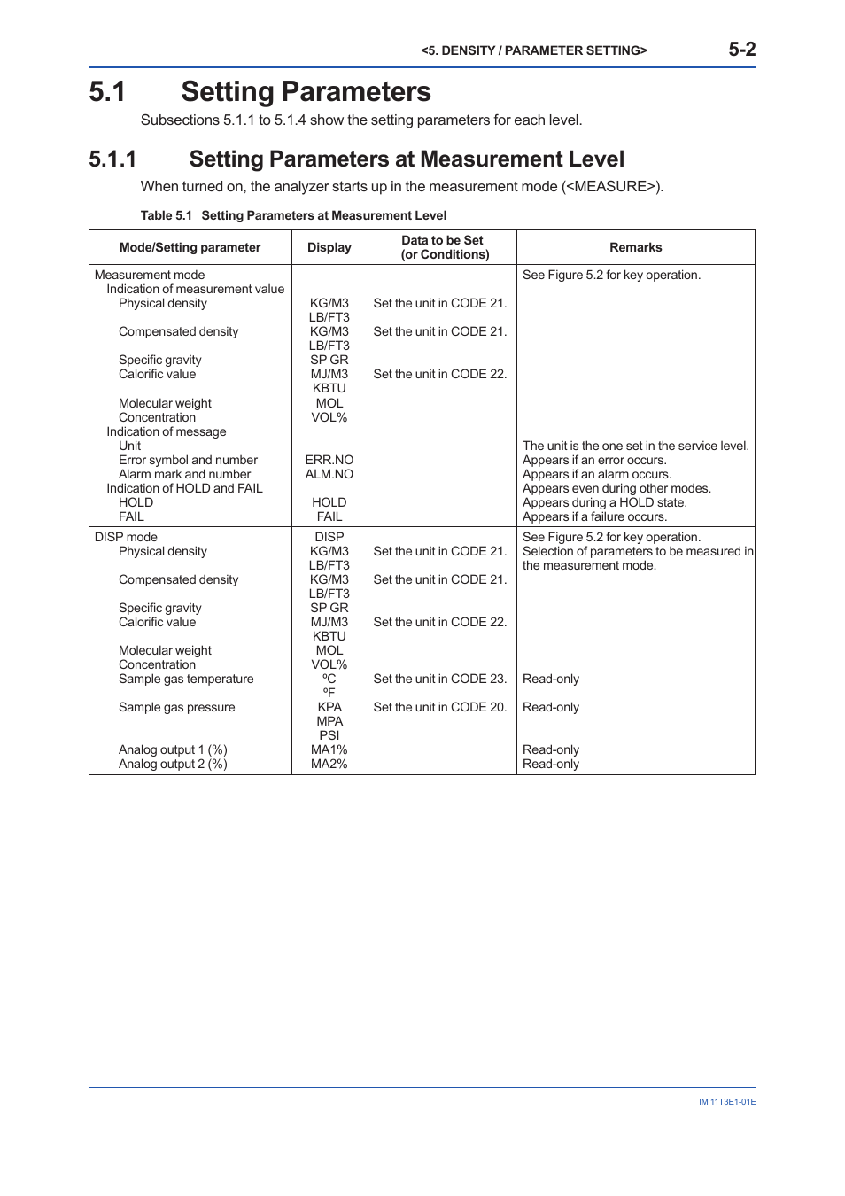 1 setting parameters, 1 setting parameters at measurement level, Setting parameters -2 5.1.1 | Setting parameters at measurement level -2 | Yokogawa GD40 Gas Density Detector User Manual | Page 57 / 178