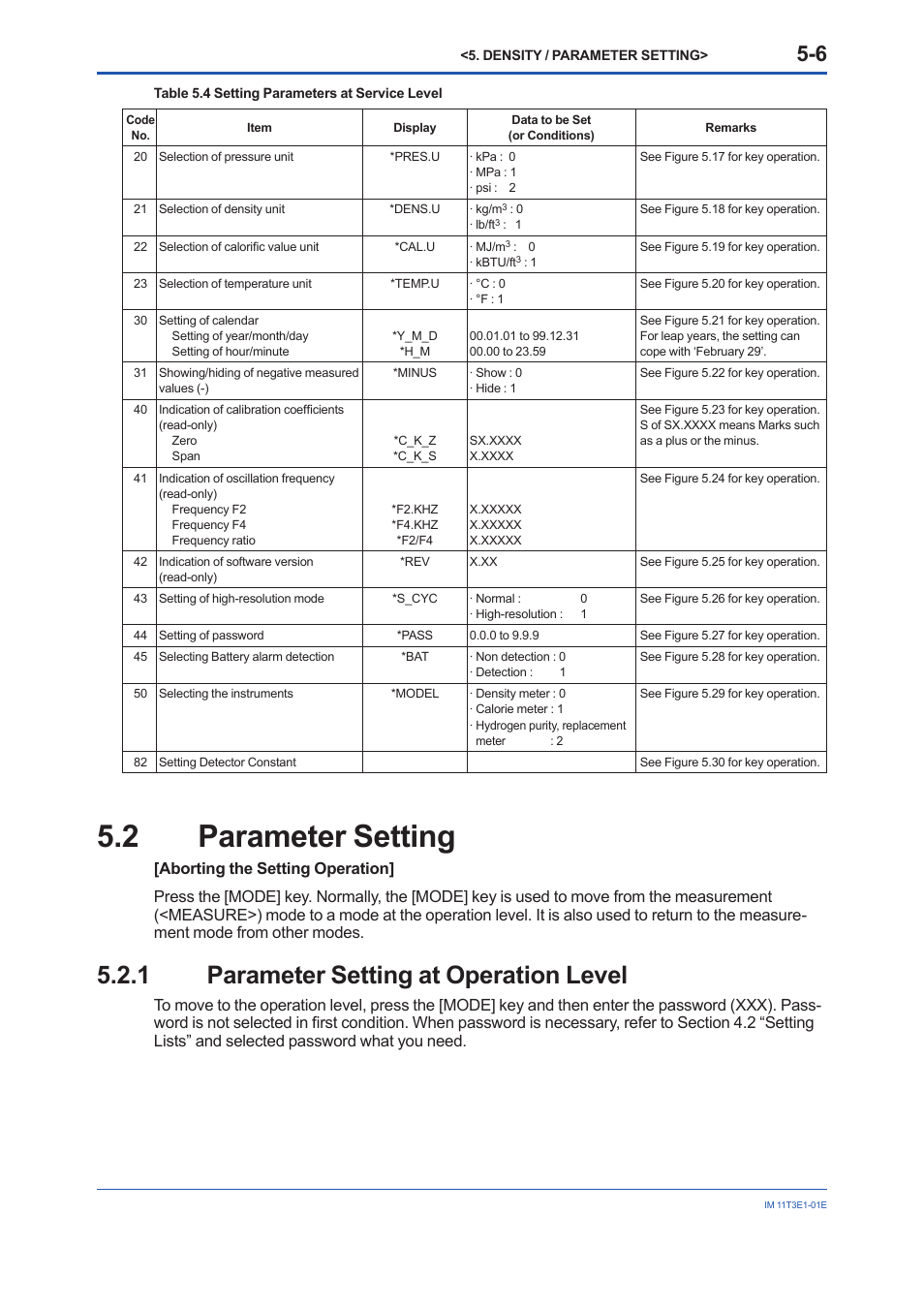 2 parameter setting, 1 parameter setting at operation level, Parameter setting -6 5.2.1 | Parameter setting at operation level -6 | Yokogawa GD40 Gas Density Detector User Manual | Page 61 / 178