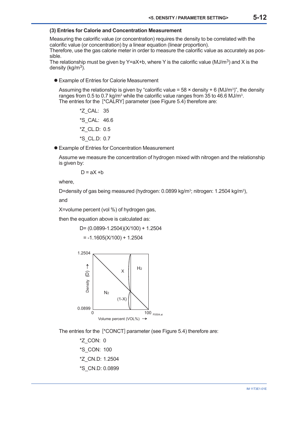 Yokogawa GD40 Gas Density Detector User Manual | Page 67 / 178