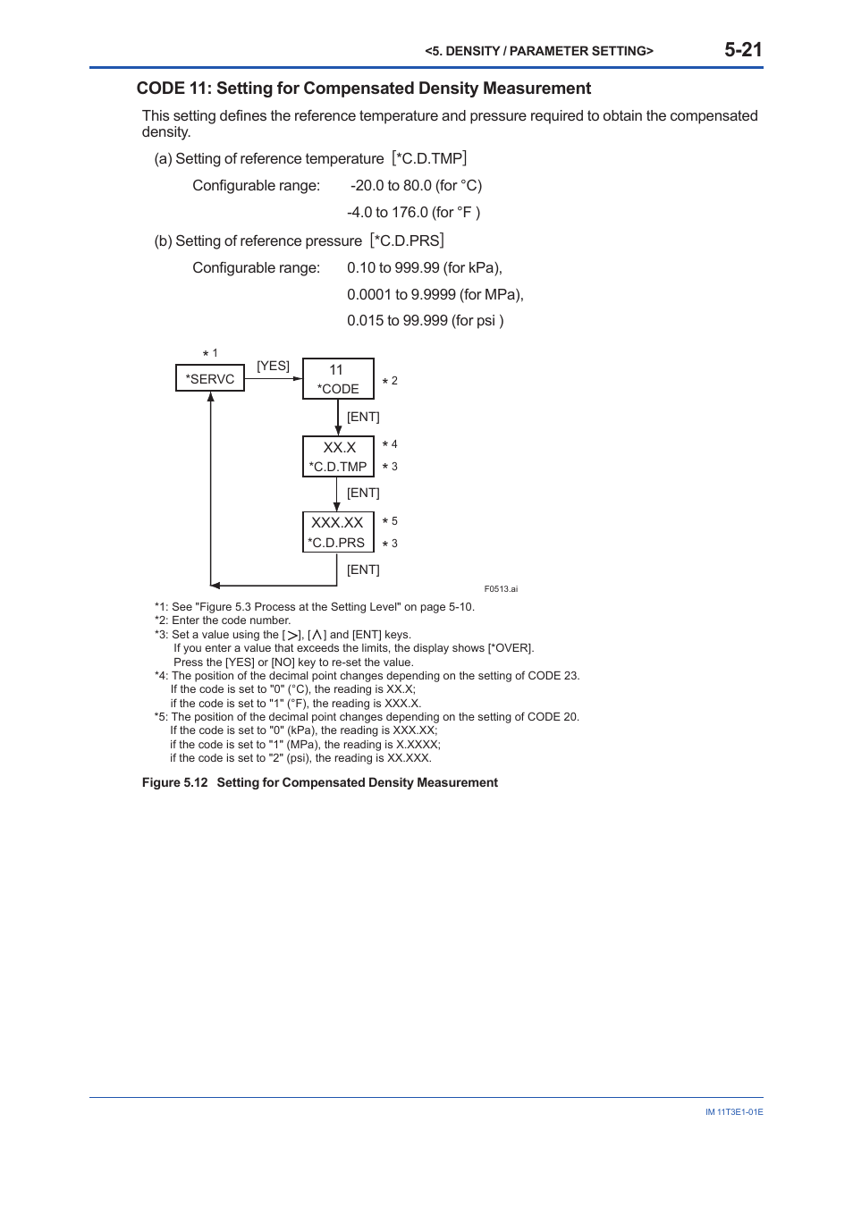 Yokogawa GD40 Gas Density Detector User Manual | Page 76 / 178