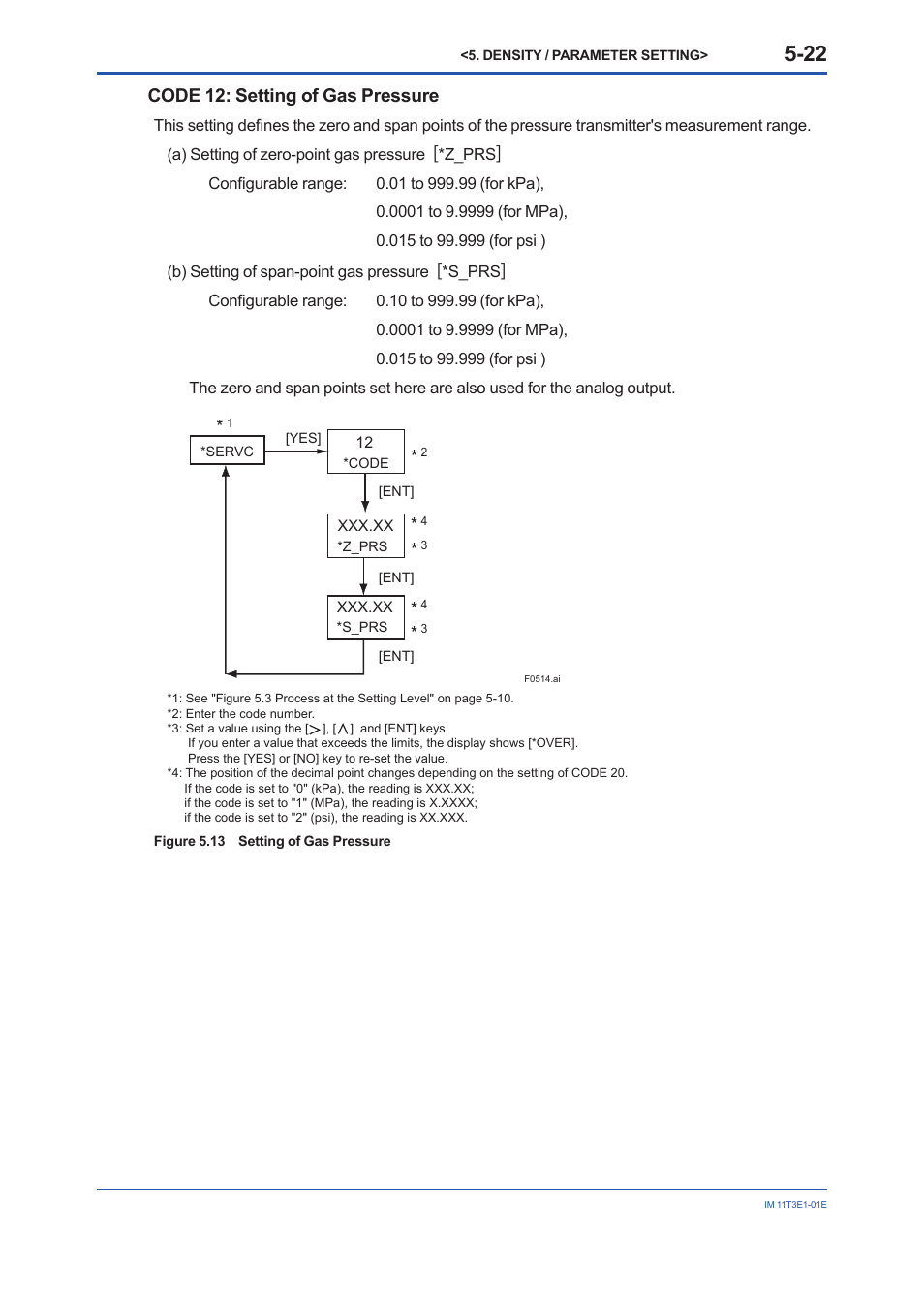 Code 12: setting of gas pressure | Yokogawa GD40 Gas Density Detector User Manual | Page 77 / 178