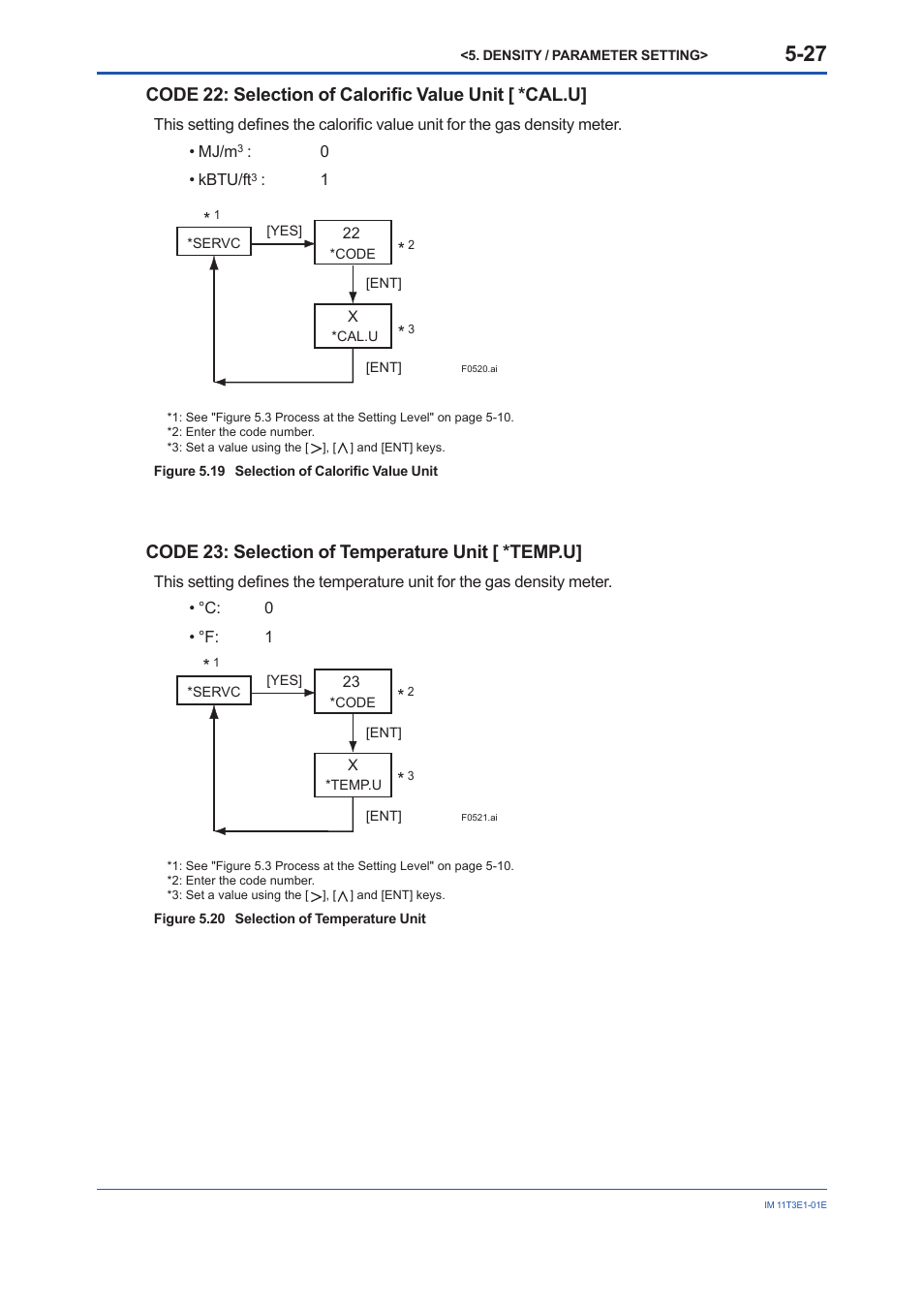 Code 23: selection of temperature unit [ *temp.u | Yokogawa GD40 Gas Density Detector User Manual | Page 82 / 178