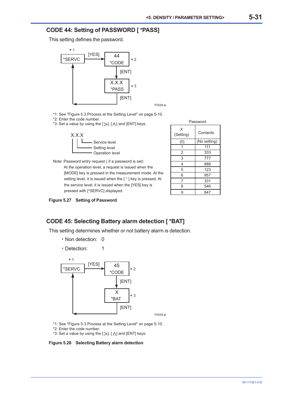 Code 44: setting of password [ *pass, Code 45: selecting battery alarm detection [ *bat | Yokogawa GD40 Gas Density Detector User Manual | Page 86 / 178