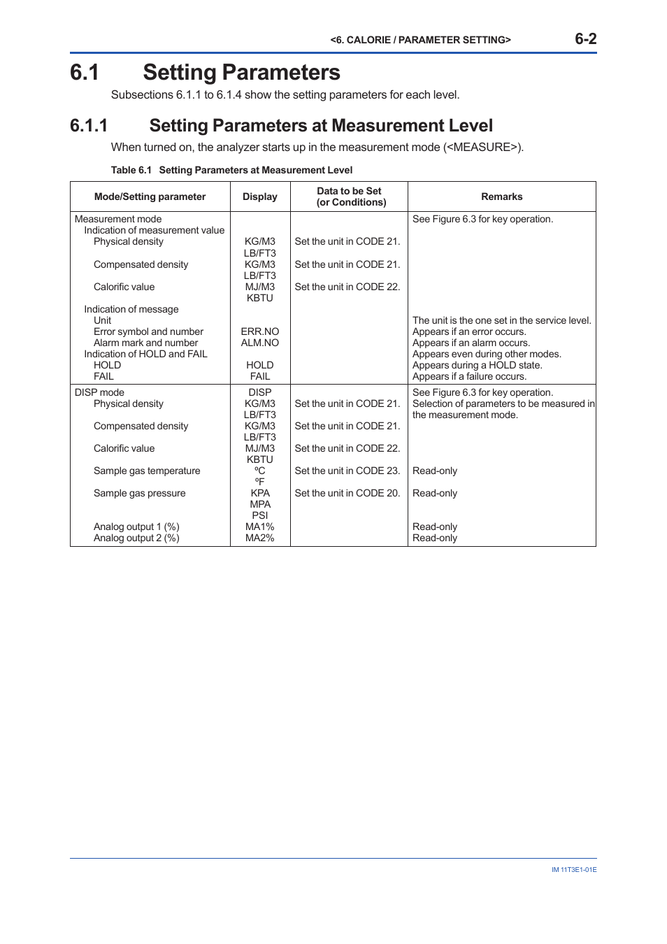 1 setting parameters, 1 setting parameters at measurement level, Setting parameters -2 | Setting parameters at measurement level -2 | Yokogawa GD40 Gas Density Detector User Manual | Page 91 / 178