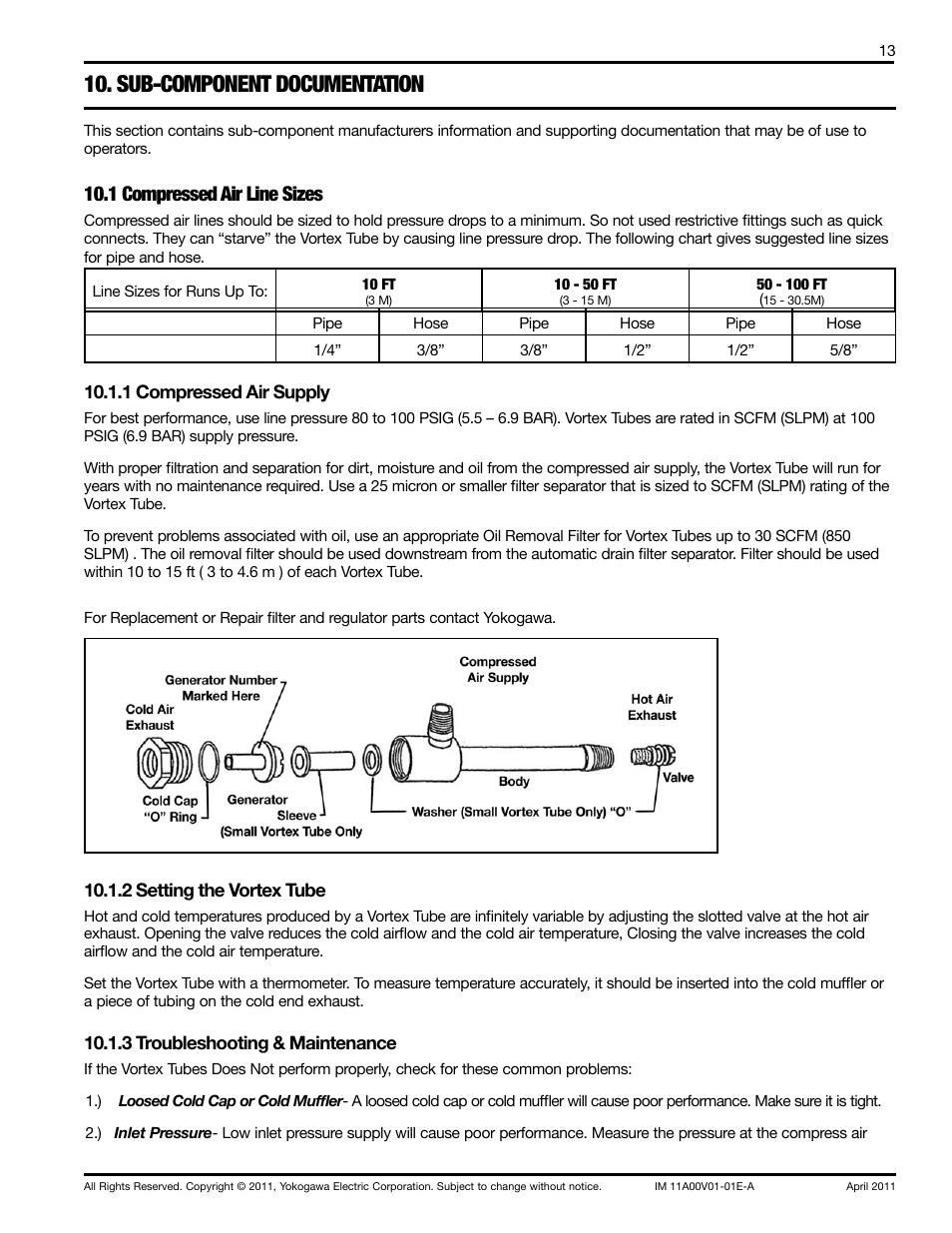 Sub-component documentation, 1 compressed air line sizes | Yokogawa Advanced Reflux Sampler User Manual | Page 13 / 28