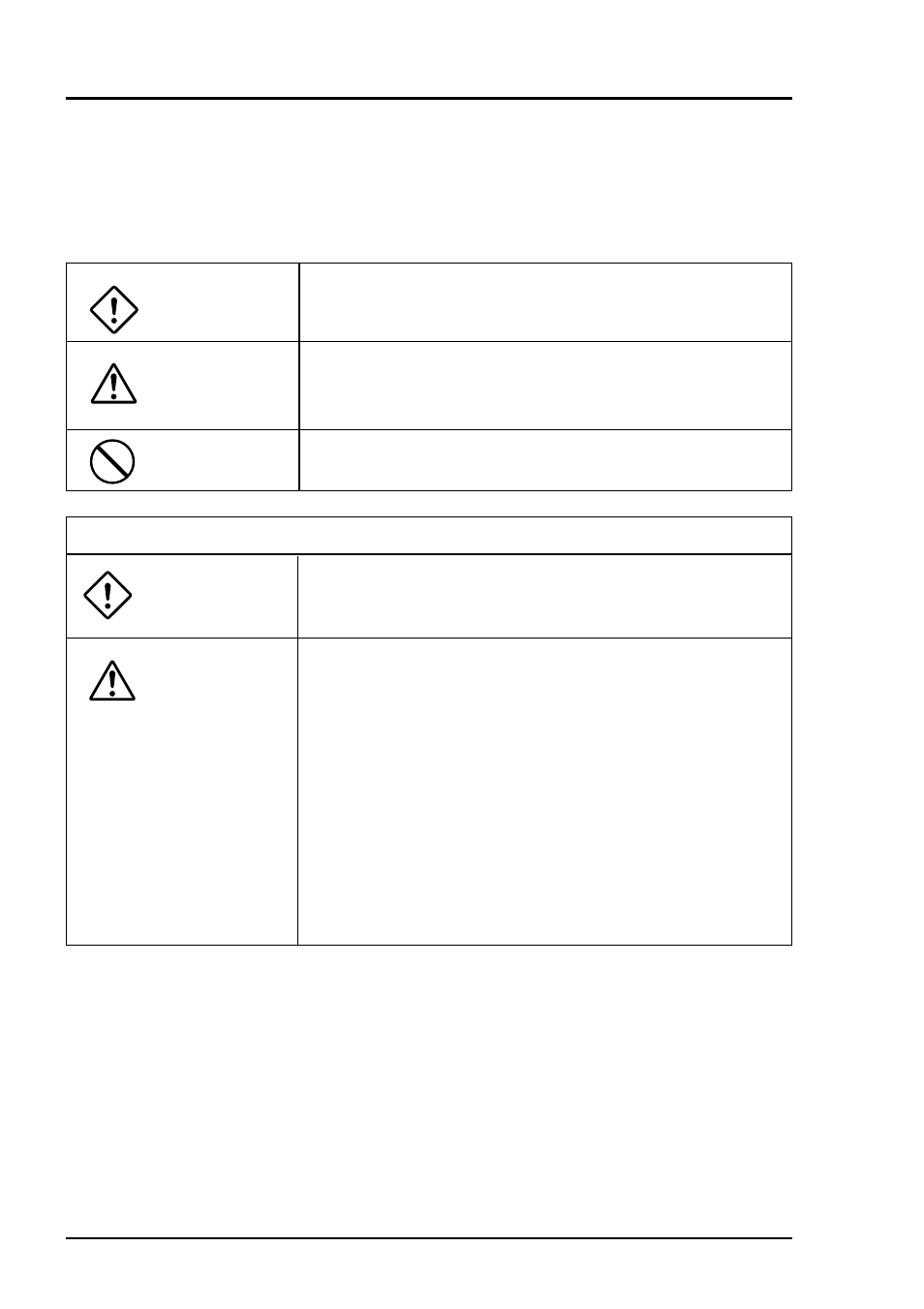 Caution on safety, Prohibition, Danger caution | Yokogawa IR200 User Manual | Page 3 / 101