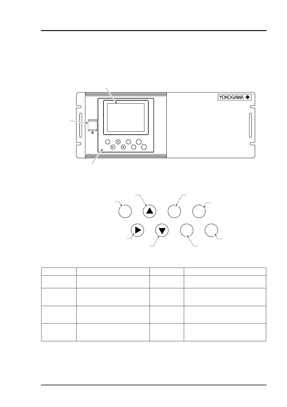 Description of display and operation panel, 1 name and description of operation panel | Yokogawa IR200 User Manual | Page 30 / 101