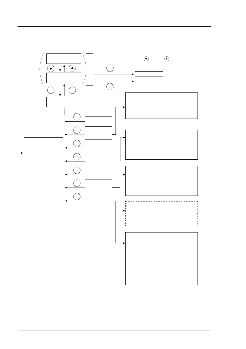 2 overview of display and operation panel, Fig. 5-2 | Yokogawa IR200 User Manual | Page 31 / 101