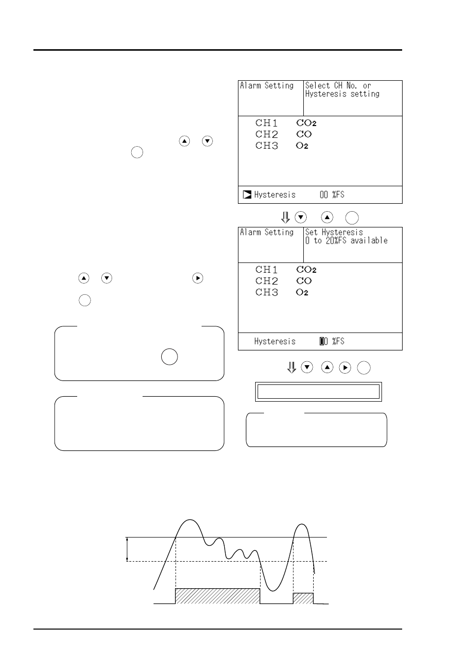 2 hysteresis setting | Yokogawa IR200 User Manual | Page 49 / 101