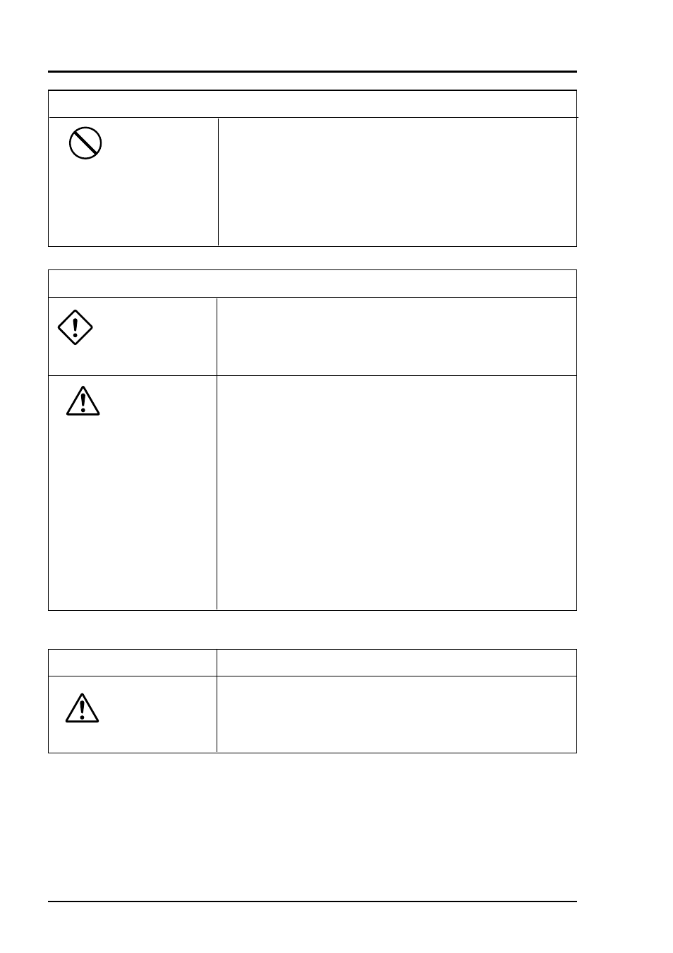 Prohibition, Danger, Caution | Yokogawa IR200 User Manual | Page 5 / 101