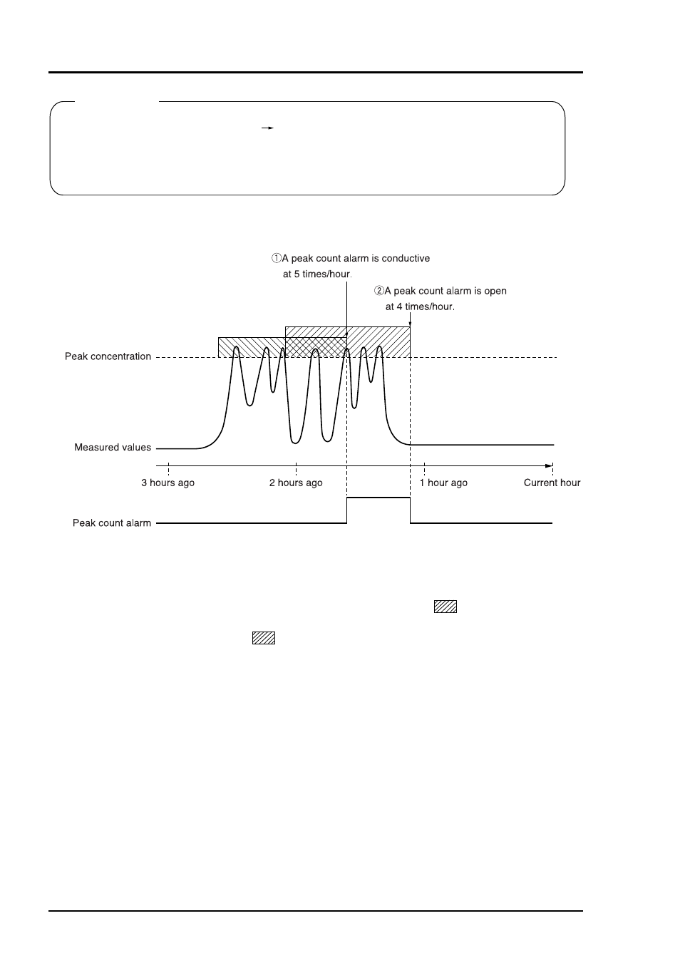 Yokogawa IR200 User Manual | Page 59 / 101