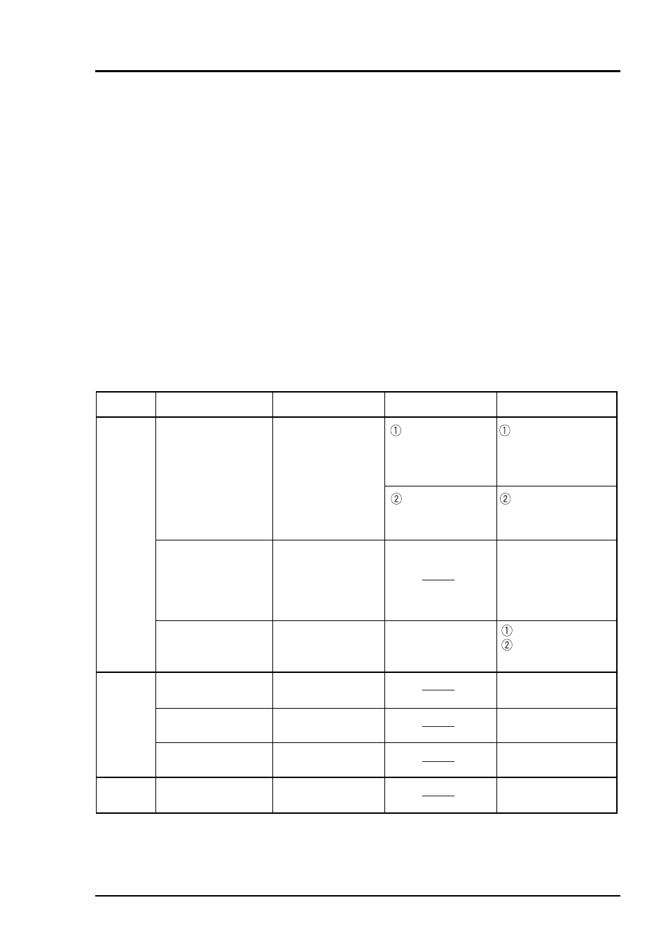 Maintenance, 1 daily check, 2 daily check and maintenance procedures | Yokogawa IR200 User Manual | Page 70 / 101