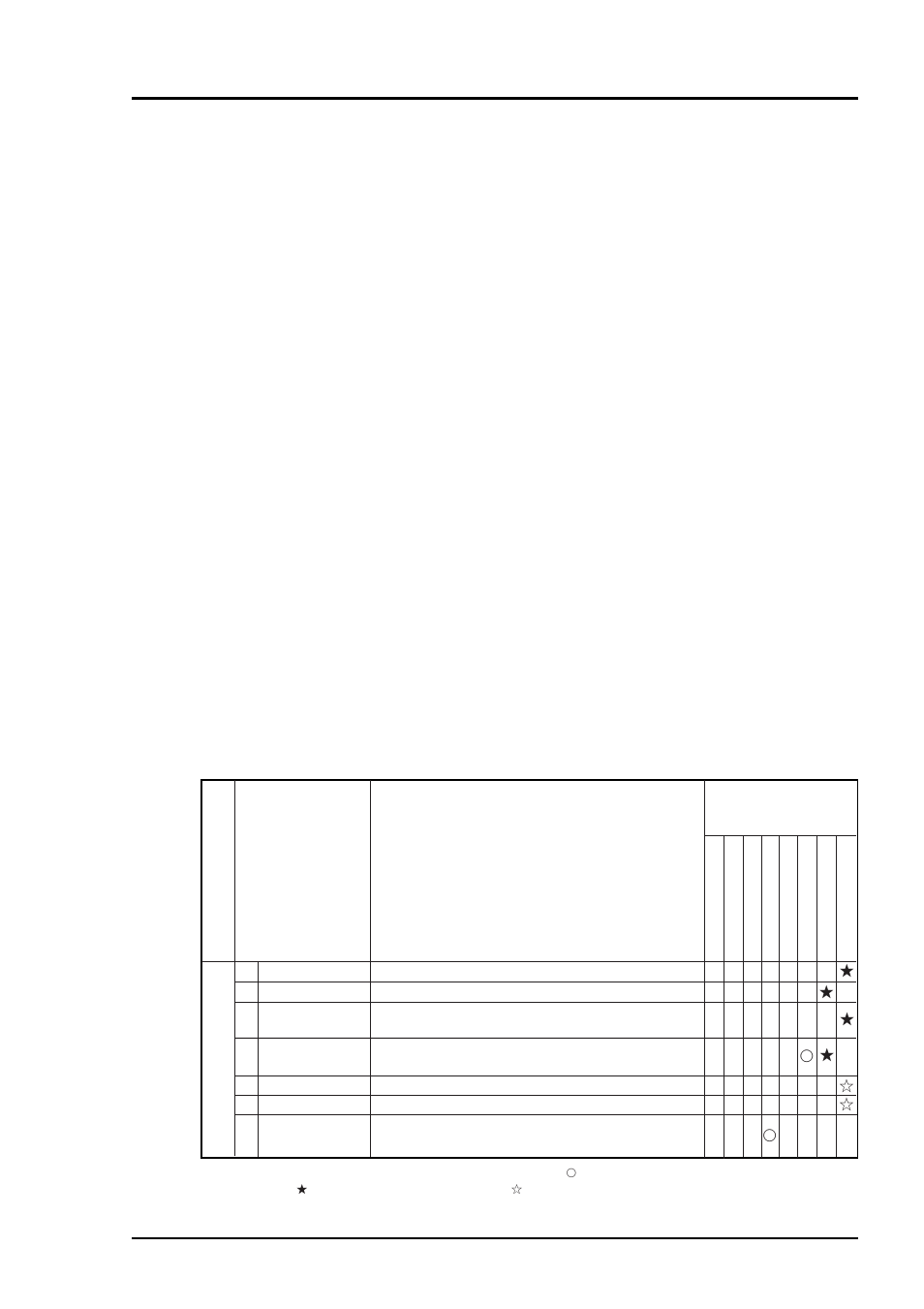 2 how to clean cell, ଙଝ ଝ | Yokogawa IR200 User Manual | Page 78 / 101