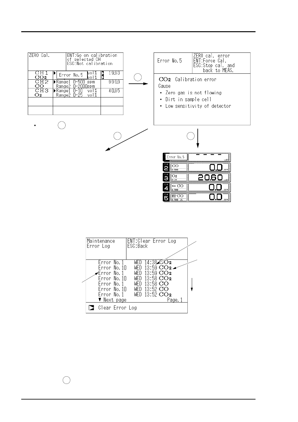Yokogawa IR200 User Manual | Page 81 / 101