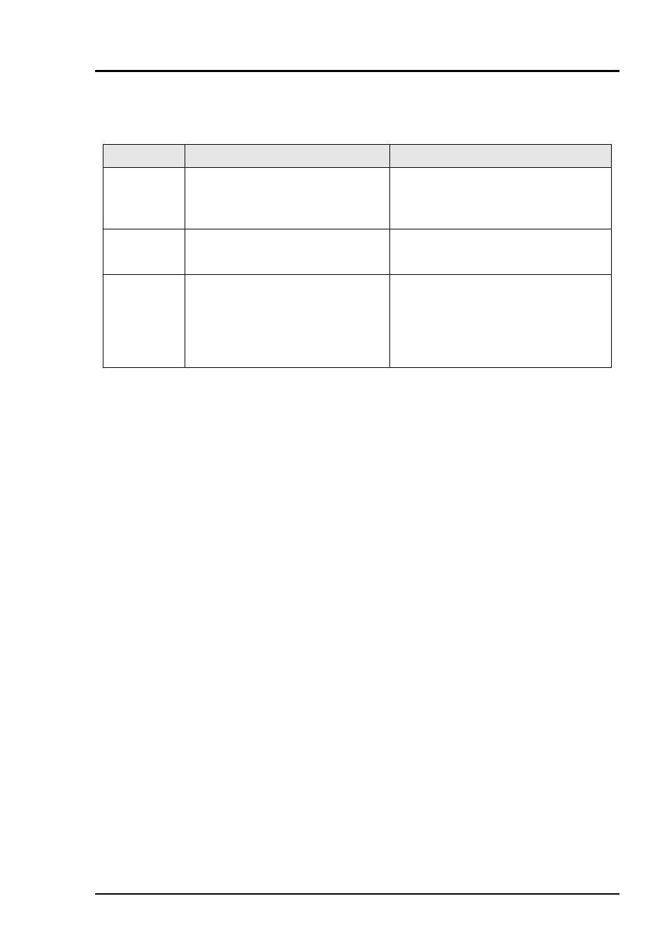 2 other troubleshooting | Yokogawa IR200 User Manual | Page 82 / 101