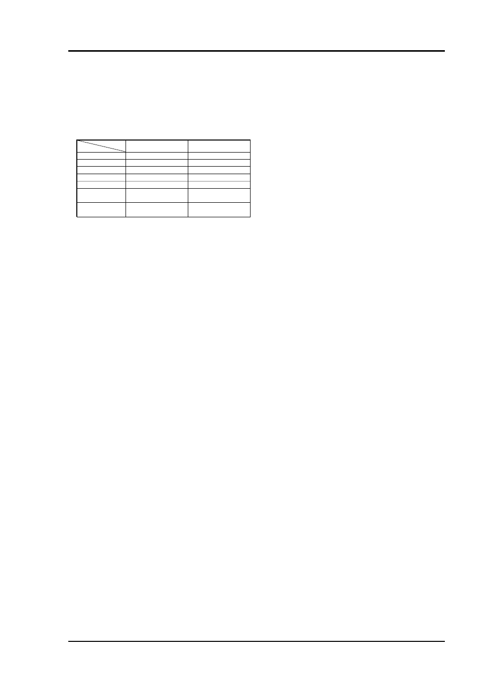 Specifications, 1 specifications, 1) standard specifications | Yokogawa IR200 User Manual | Page 84 / 101
