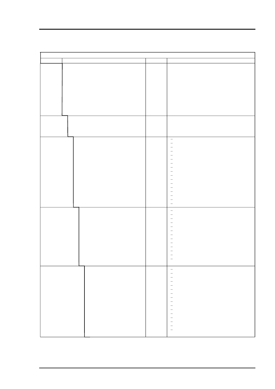 2 model and suffix codes, Continued to next page | Yokogawa IR200 User Manual | Page 88 / 101