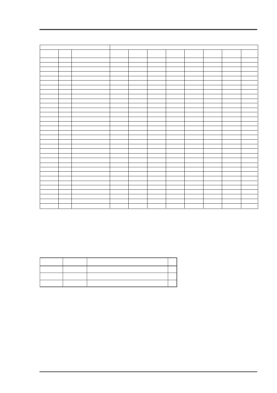 Yokogawa IR200 User Manual | Page 92 / 101