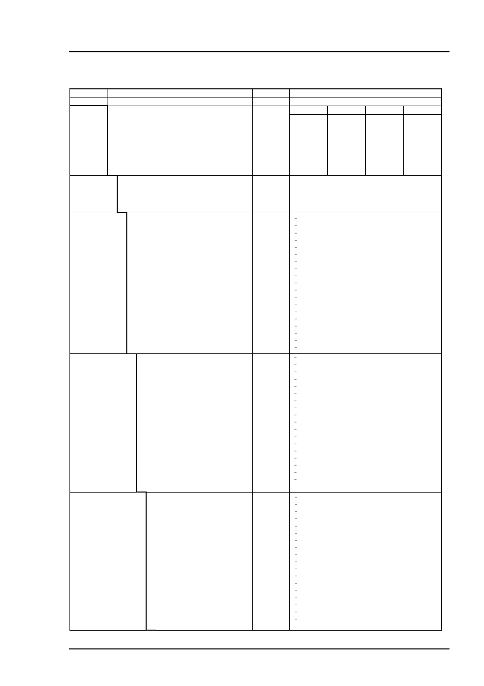 2 model and suffix codes | Yokogawa IR400 User Manual | Page 100 / 114