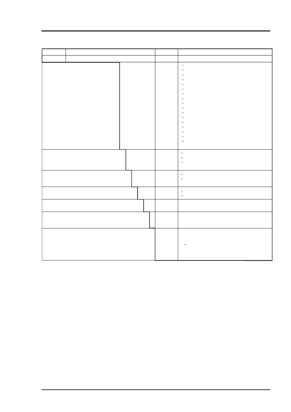 Model and suffix codes | Yokogawa IR400 User Manual | Page 102 / 114