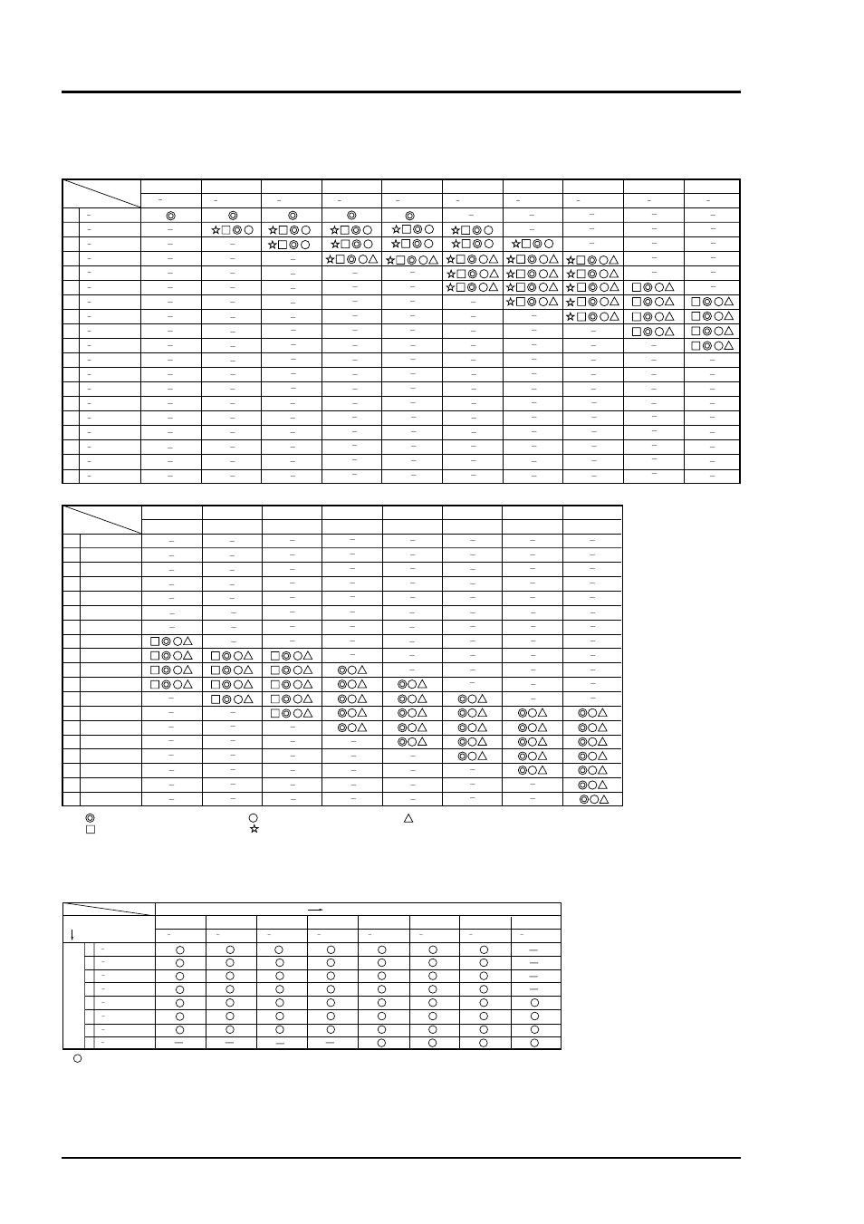 Co or ch, 2) double-component analyzer (no and so | Yokogawa IR400 User Manual | Page 103 / 114