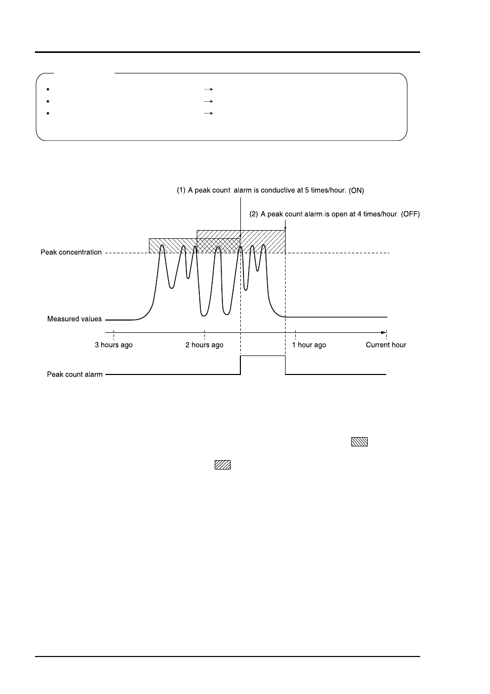 Yokogawa IR400 User Manual | Page 65 / 114