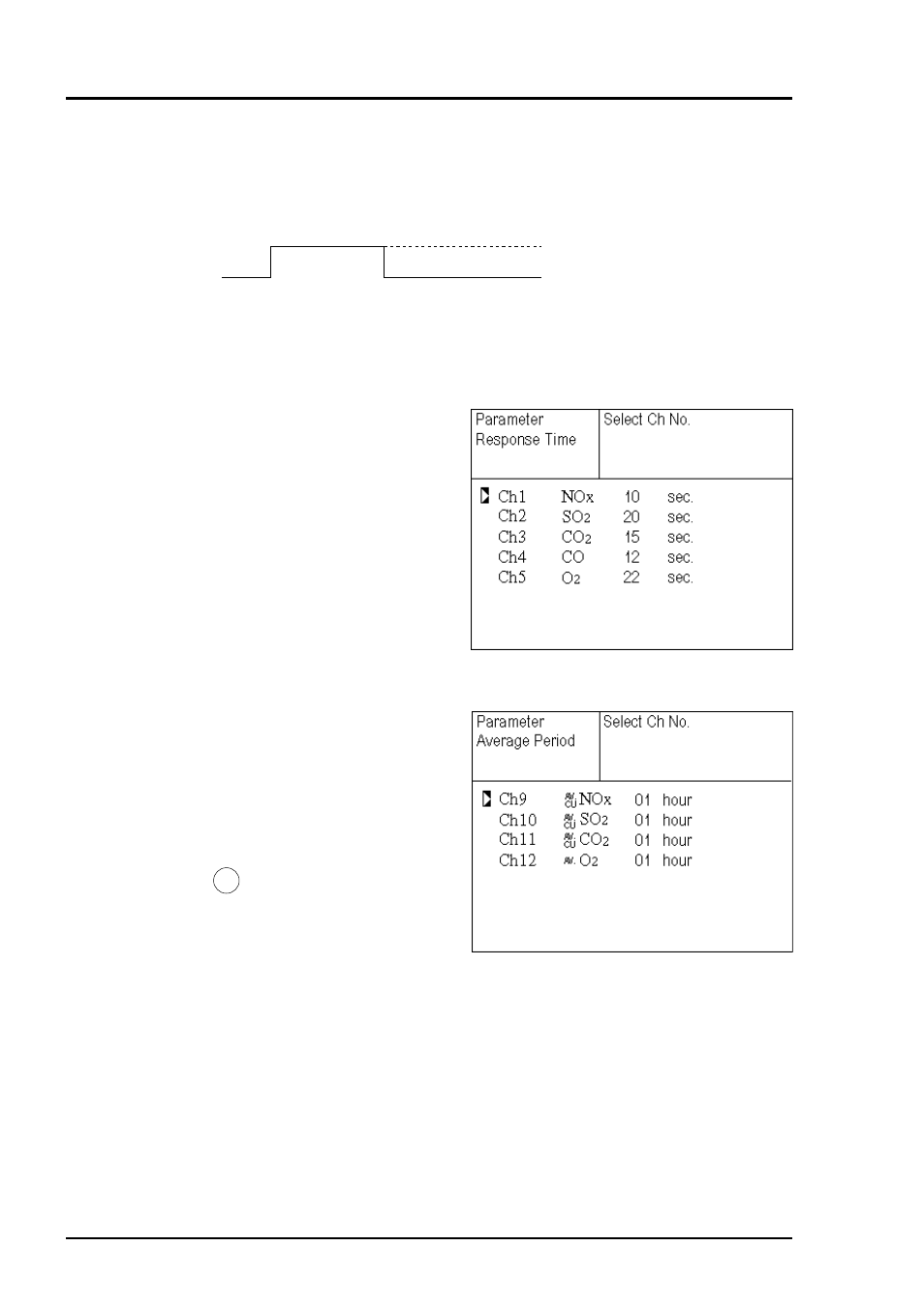 Yokogawa IR400 User Manual | Page 71 / 114