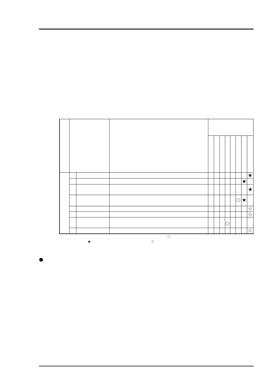 ଙଝ ଝ | Yokogawa IR400 User Manual | Page 90 / 114