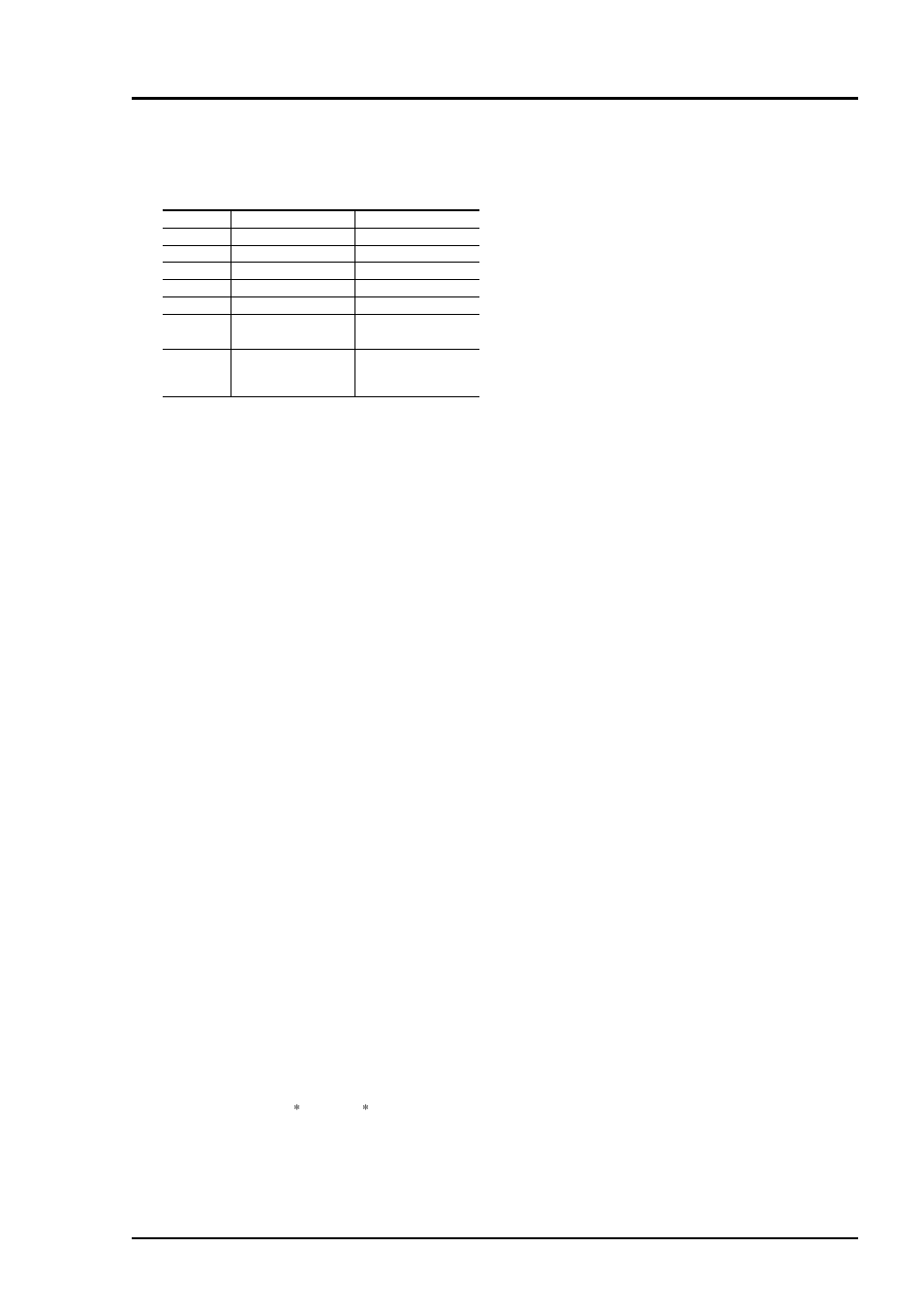 Specifications, 1 genenal specifications, 1 general specifications | Standard specifications | Yokogawa IR400 User Manual | Page 96 / 114