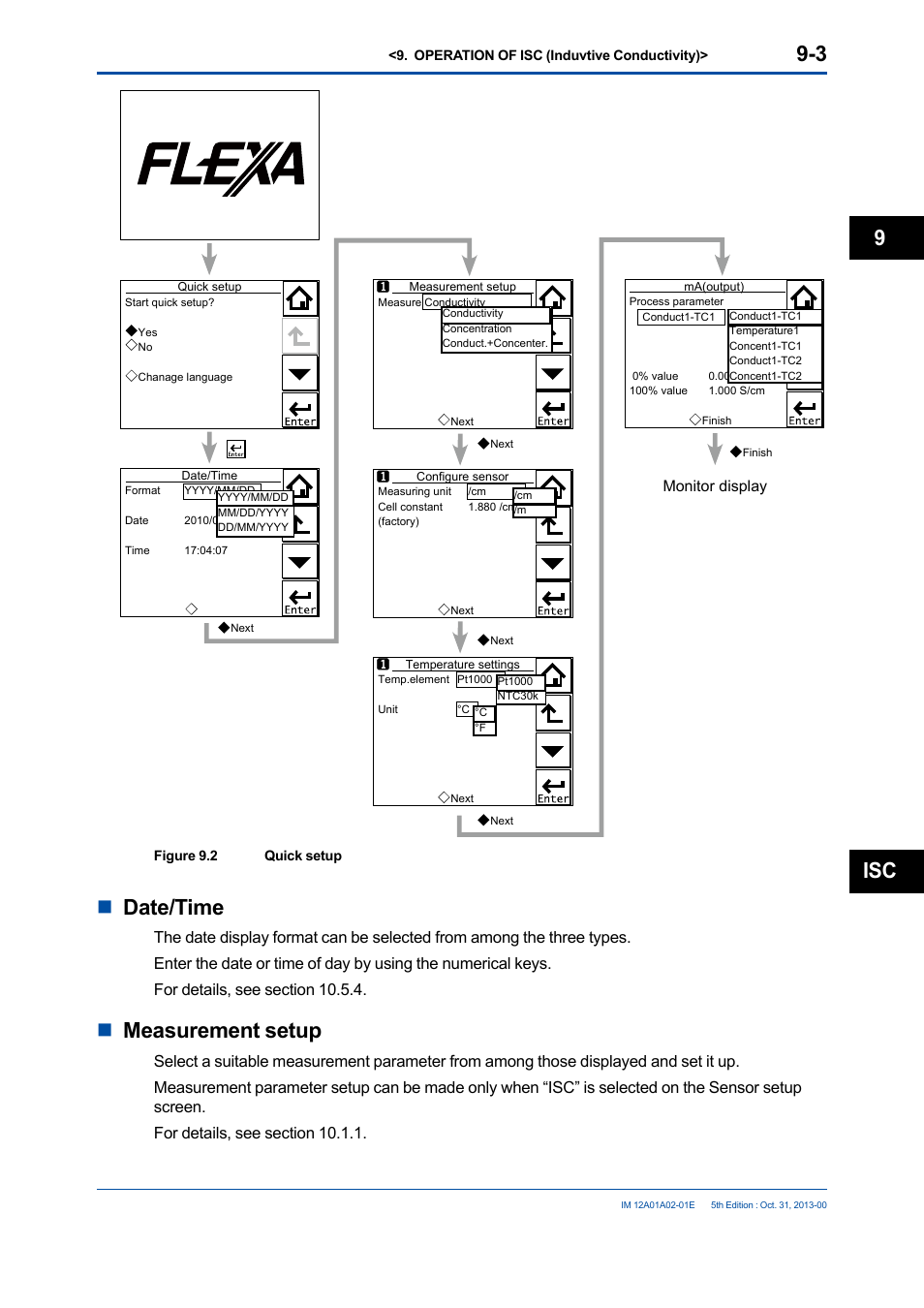 Ndate/time, Nmeasurement setup, Isc 9 | Yokogawa 2-Wire Dual Channel Transmitter/Analyzer FLXA21 User Manual | Page 115 / 246