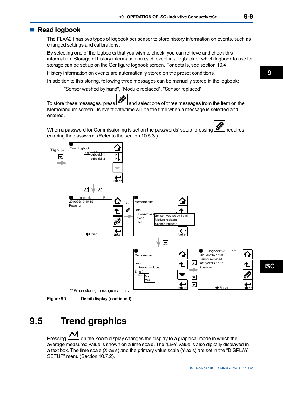5 trend graphics, Trend graphics -9, Nread logbook | Isc 9 | Yokogawa 2-Wire Dual Channel Transmitter/Analyzer FLXA21 User Manual | Page 121 / 246