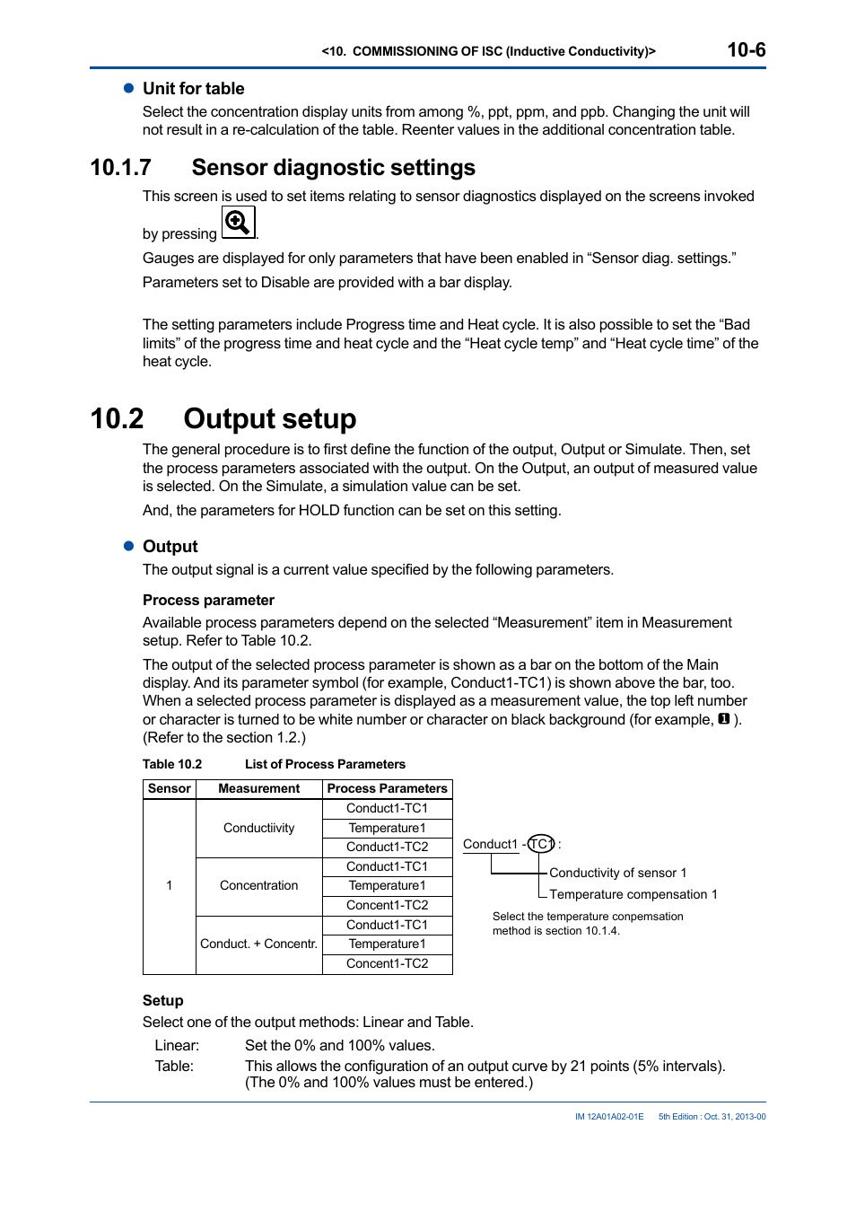 7 sensor diagnostic settings, 2 output setup, Sensor diagnostic settings -6 | Output setup -6 | Yokogawa 2-Wire Dual Channel Transmitter/Analyzer FLXA21 User Manual | Page 129 / 246