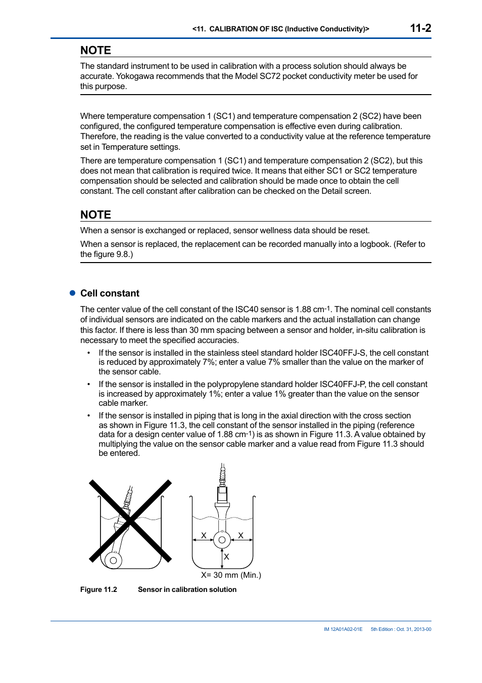 Yokogawa 2-Wire Dual Channel Transmitter/Analyzer FLXA21 User Manual | Page 137 / 246