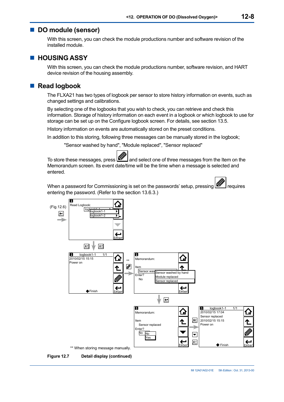 Ndo module (sensor), Nhousing assy, Nread logbook | Yokogawa 2-Wire Dual Channel Transmitter/Analyzer FLXA21 User Manual | Page 148 / 246
