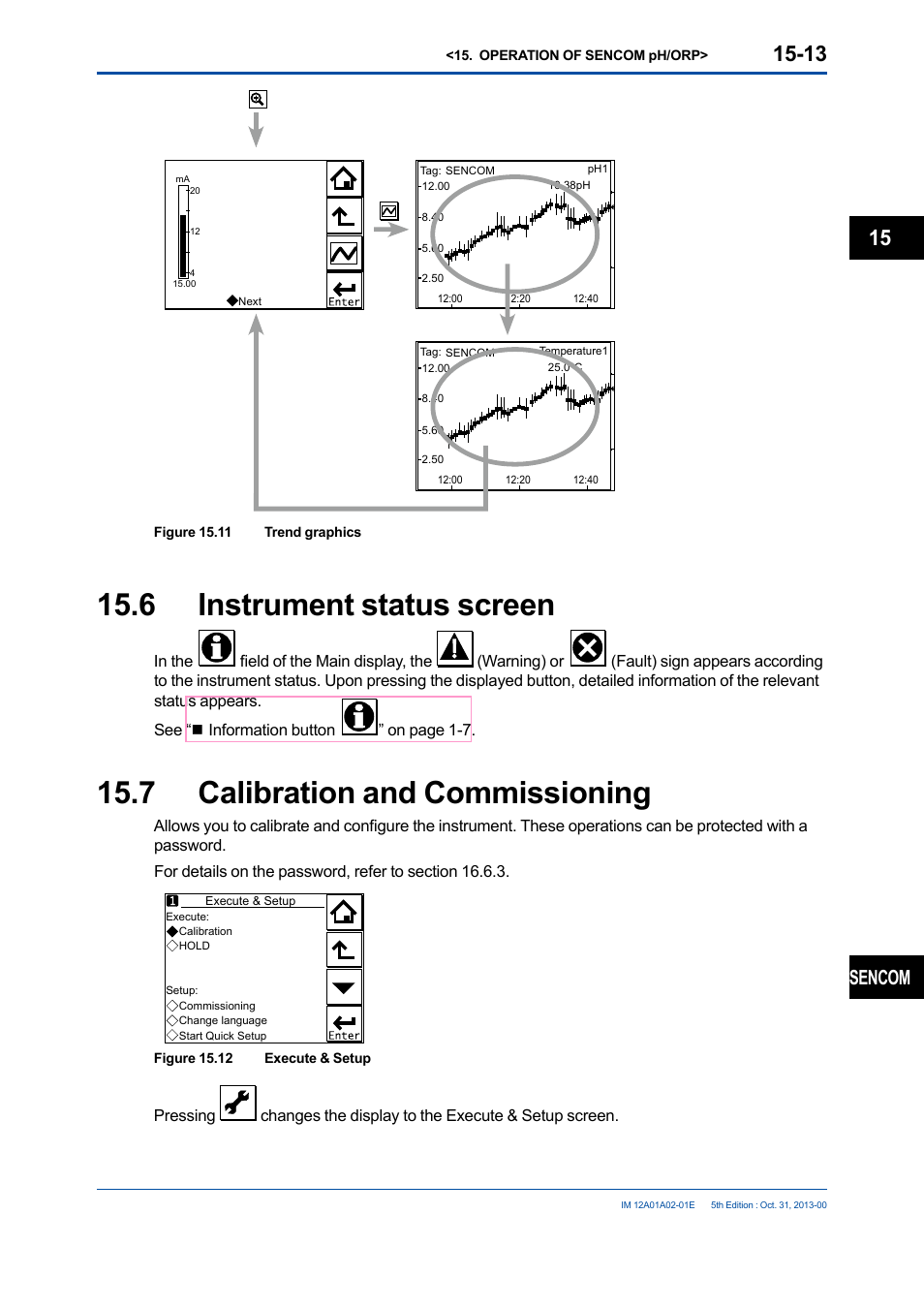 6 instrument status screen, 7 calibration and commissioning, Instrument status screen -13 | Calibration and commissioning -13, Sencom | Yokogawa 2-Wire Dual Channel Transmitter/Analyzer FLXA21 User Manual | Page 182 / 246