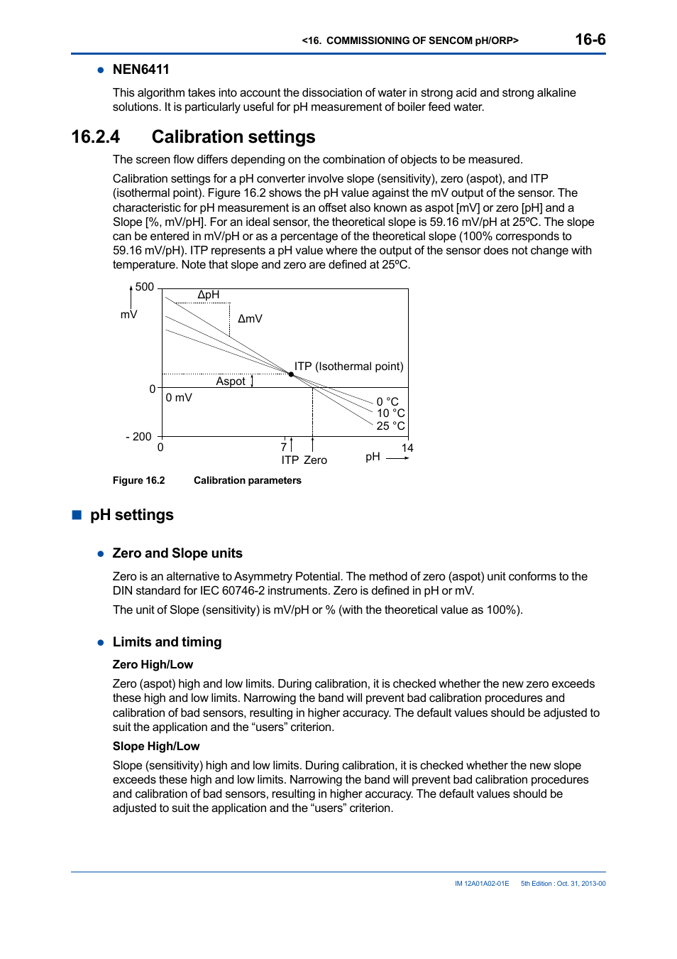 4 calibration settings, Calibration settings -6, Nph settings | Yokogawa 2-Wire Dual Channel Transmitter/Analyzer FLXA21 User Manual | Page 189 / 246