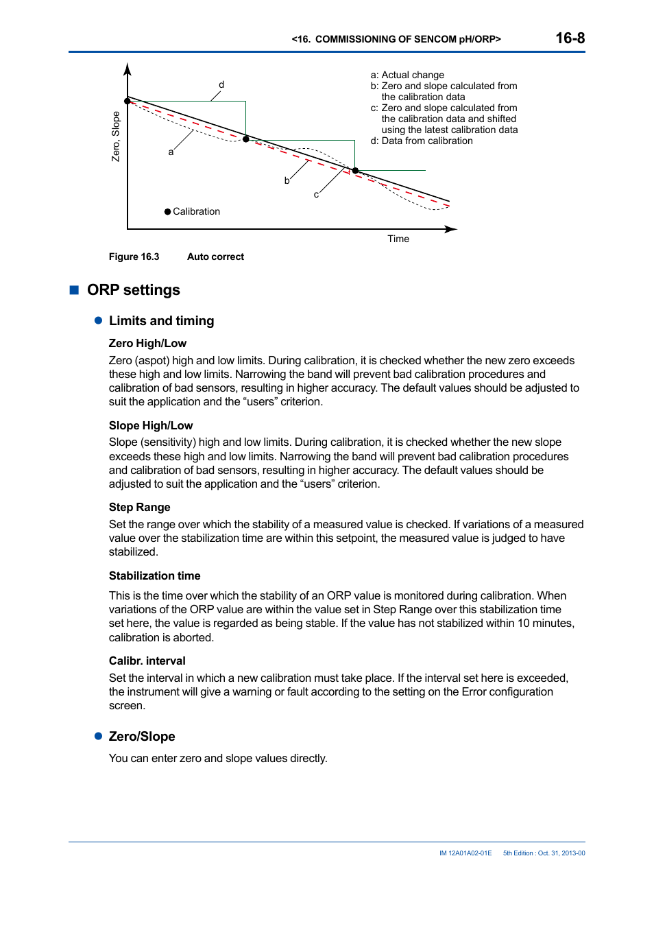 Norp settings, Llimits and timing, Lzero/slope | Yokogawa 2-Wire Dual Channel Transmitter/Analyzer FLXA21 User Manual | Page 191 / 246