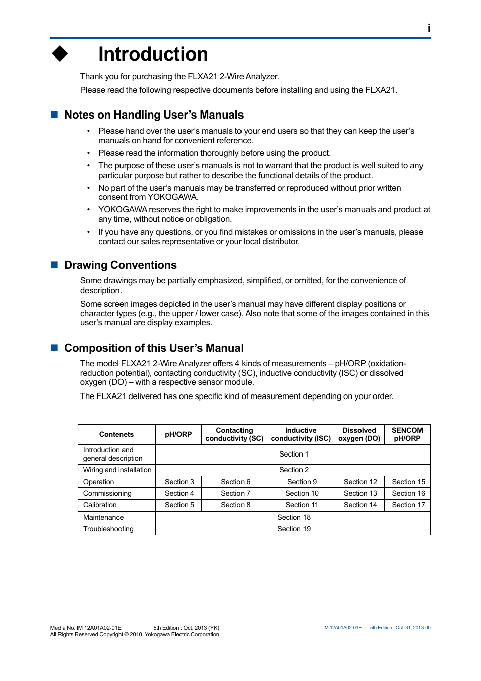 U introduction, Uintroduction, Ndrawing conventions | Ncomposition of this user’s manual | Yokogawa 2-Wire Dual Channel Transmitter/Analyzer FLXA21 User Manual | Page 2 / 246