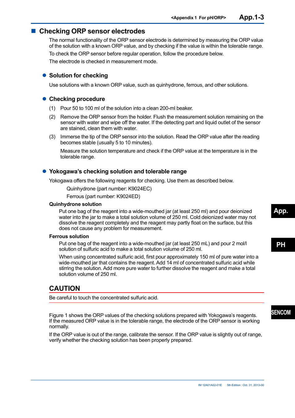 App.1-3, Nchecking orp sensor electrodes, Caution | App. ph | Yokogawa 2-Wire Dual Channel Transmitter/Analyzer FLXA21 User Manual | Page 215 / 246