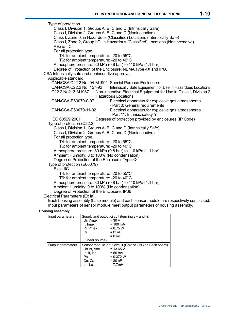 Yokogawa 2-Wire Dual Channel Transmitter/Analyzer FLXA21 User Manual | Page 22 / 246