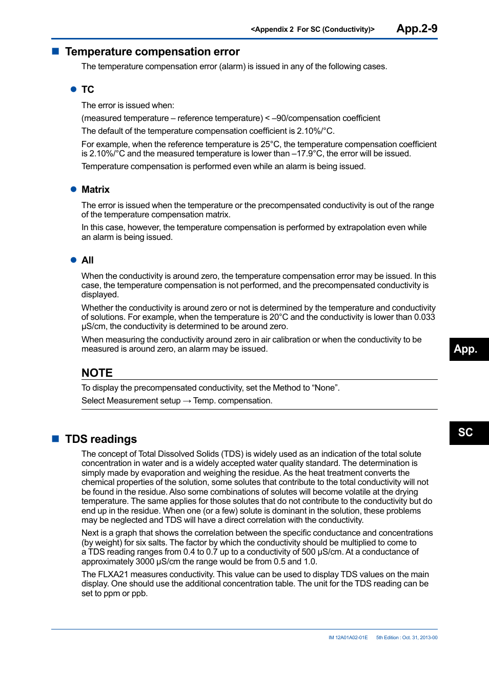 App.2-9, Ntemperature compensation error, Ntds readings | App. sc | Yokogawa 2-Wire Dual Channel Transmitter/Analyzer FLXA21 User Manual | Page 225 / 246