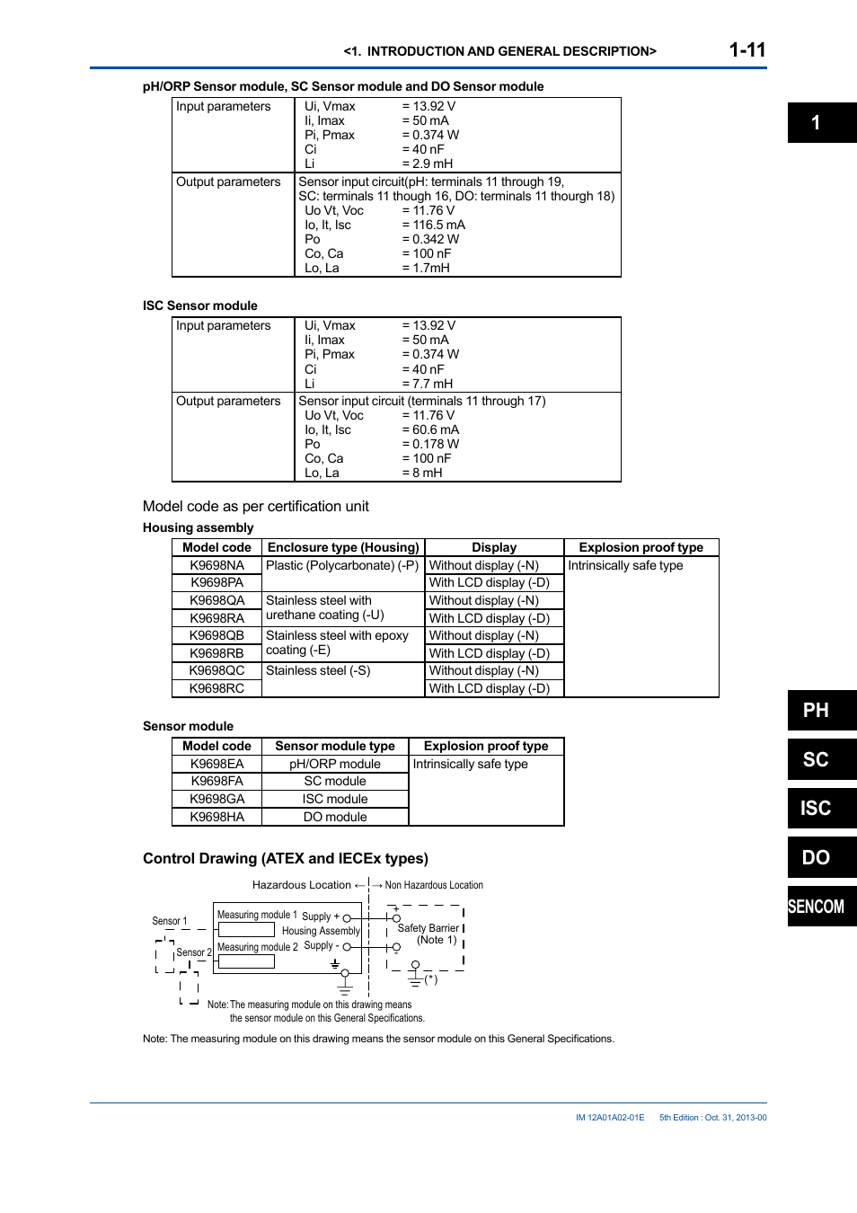 1ph sc isc do, Sencom | Yokogawa 2-Wire Dual Channel Transmitter/Analyzer FLXA21 User Manual | Page 23 / 246