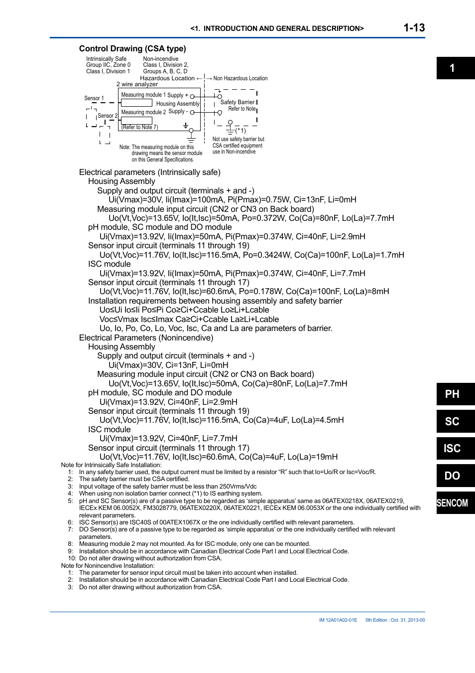 1ph sc isc do, Sencom | Yokogawa 2-Wire Dual Channel Transmitter/Analyzer FLXA21 User Manual | Page 25 / 246