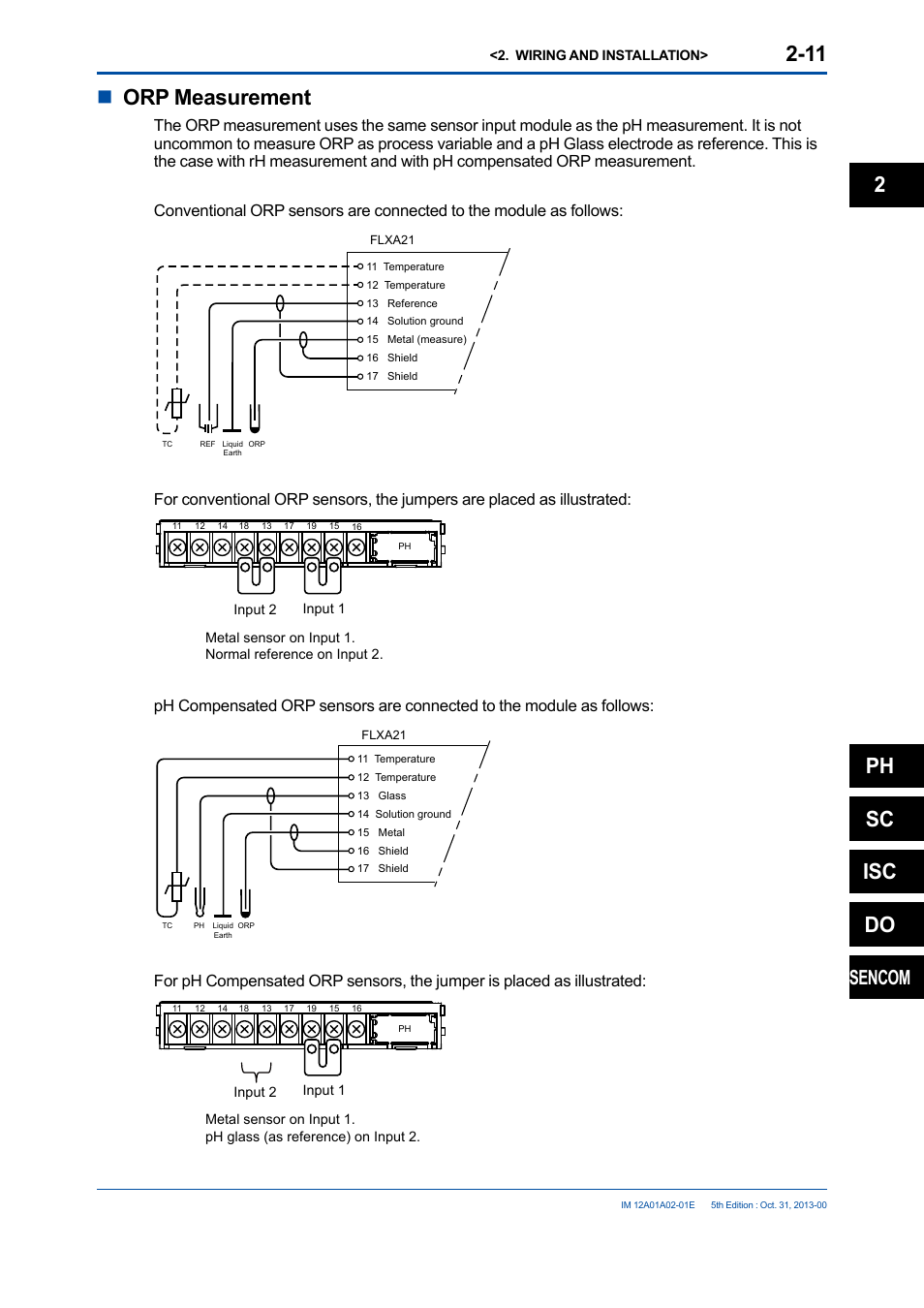 Norp measurement, Ph sc isc do, Sencom | Yokogawa 2-Wire Dual Channel Transmitter/Analyzer FLXA21 User Manual | Page 38 / 246