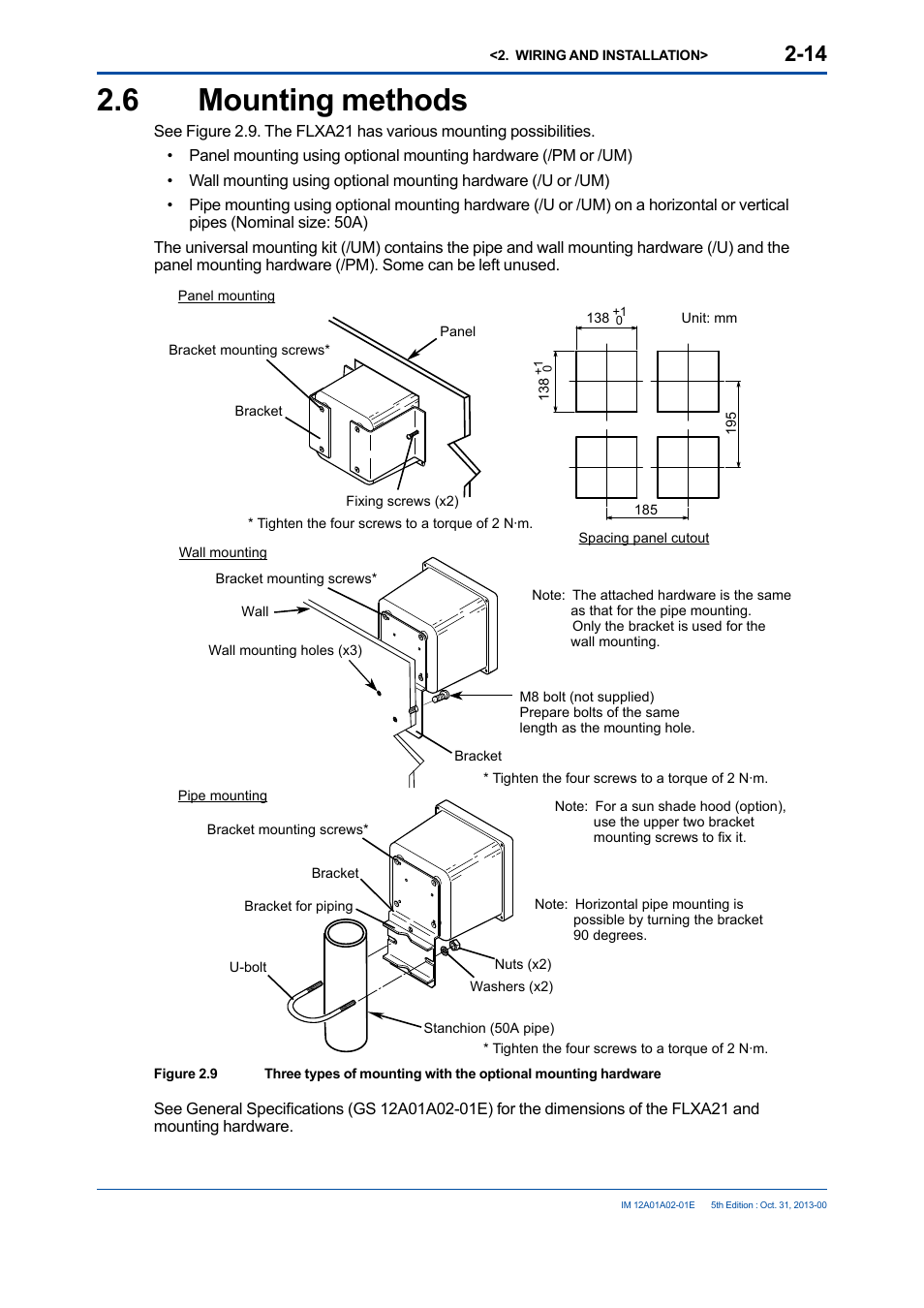 6 mounting methods, Mounting methods -14 | Yokogawa 2-Wire Dual Channel Transmitter/Analyzer FLXA21 User Manual | Page 41 / 246