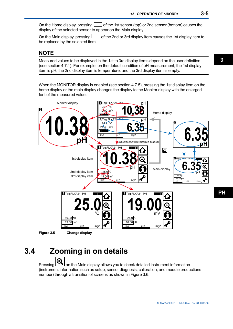 4 zooming in on details, Zooming in on details -5, Ph 3 | Yokogawa 2-Wire Dual Channel Transmitter/Analyzer FLXA21 User Manual | Page 47 / 246