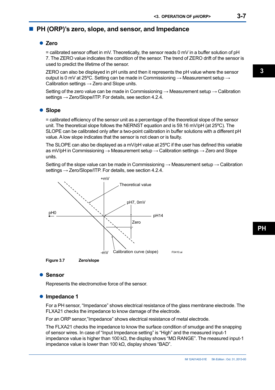 Nph (orp)’s zero, slope, and sensor, and impedance, Ph 3 | Yokogawa 2-Wire Dual Channel Transmitter/Analyzer FLXA21 User Manual | Page 49 / 246