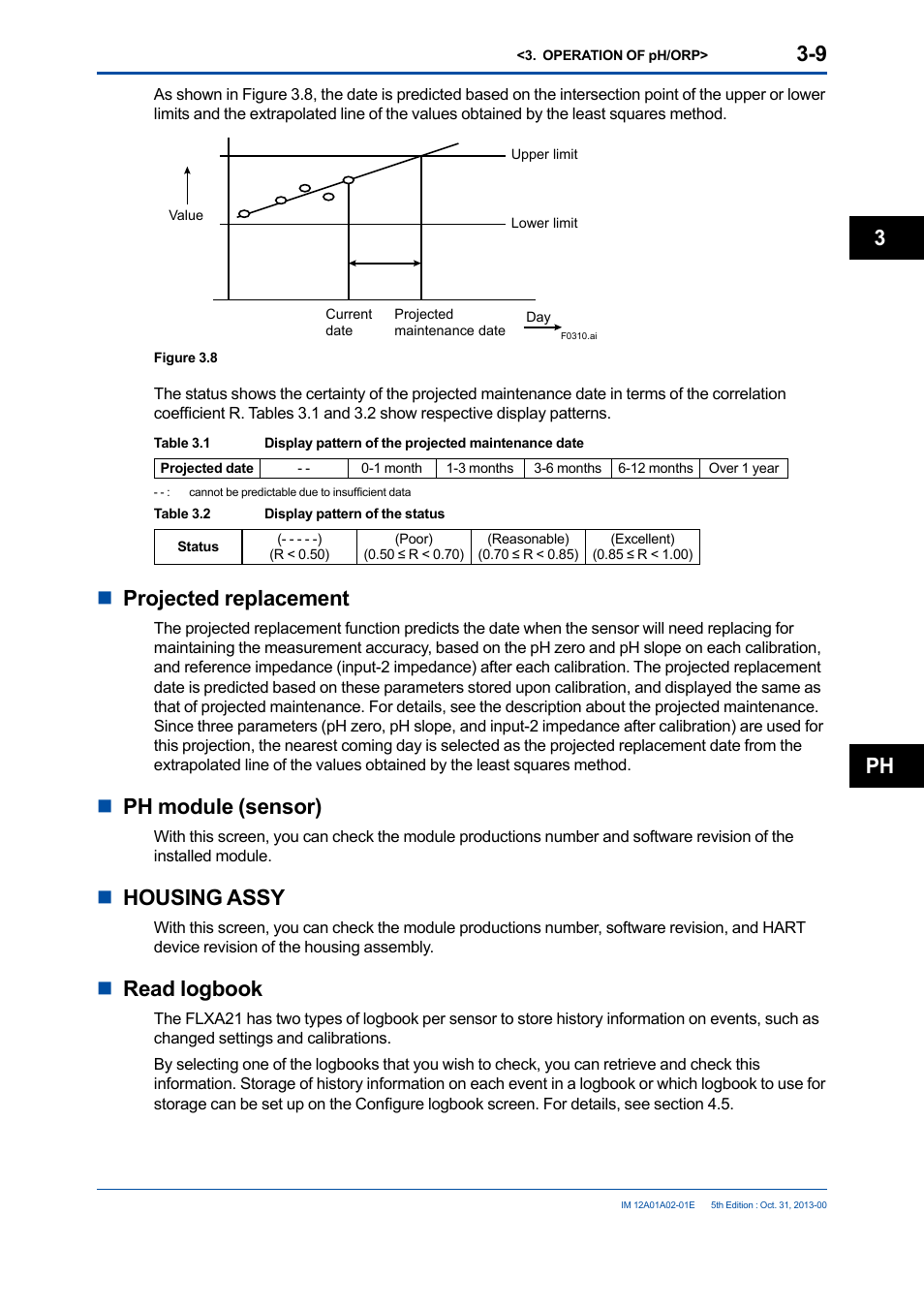 Nprojected replacement, Nph module (sensor), Nhousing assy | Nread logbook, Ph 3 | Yokogawa 2-Wire Dual Channel Transmitter/Analyzer FLXA21 User Manual | Page 51 / 246